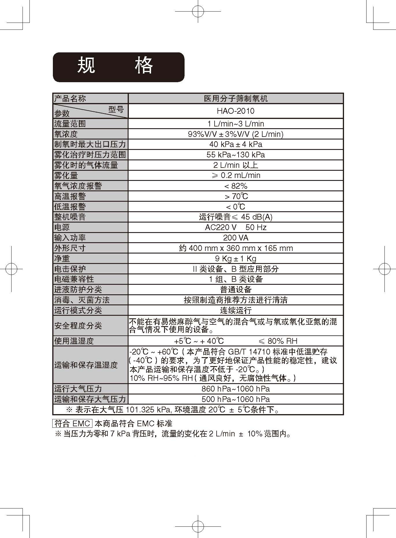 医用分子筛制氧机-HAO-2010